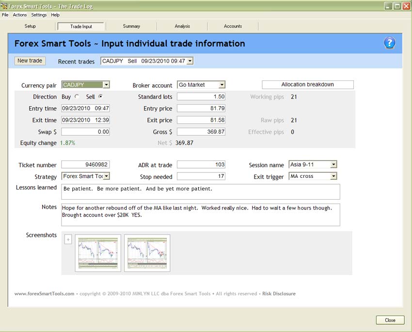 Money Management Tool Forex Smart Tools Tradergav Com - 