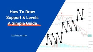 how to draw support resistance levels