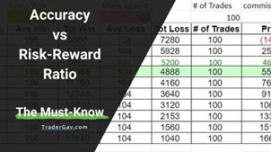 Accuracy vs Risk-Reward ratio feature image