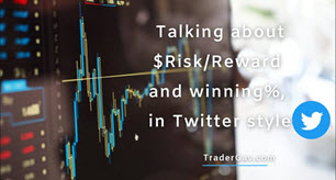 risk reward vs winning rate